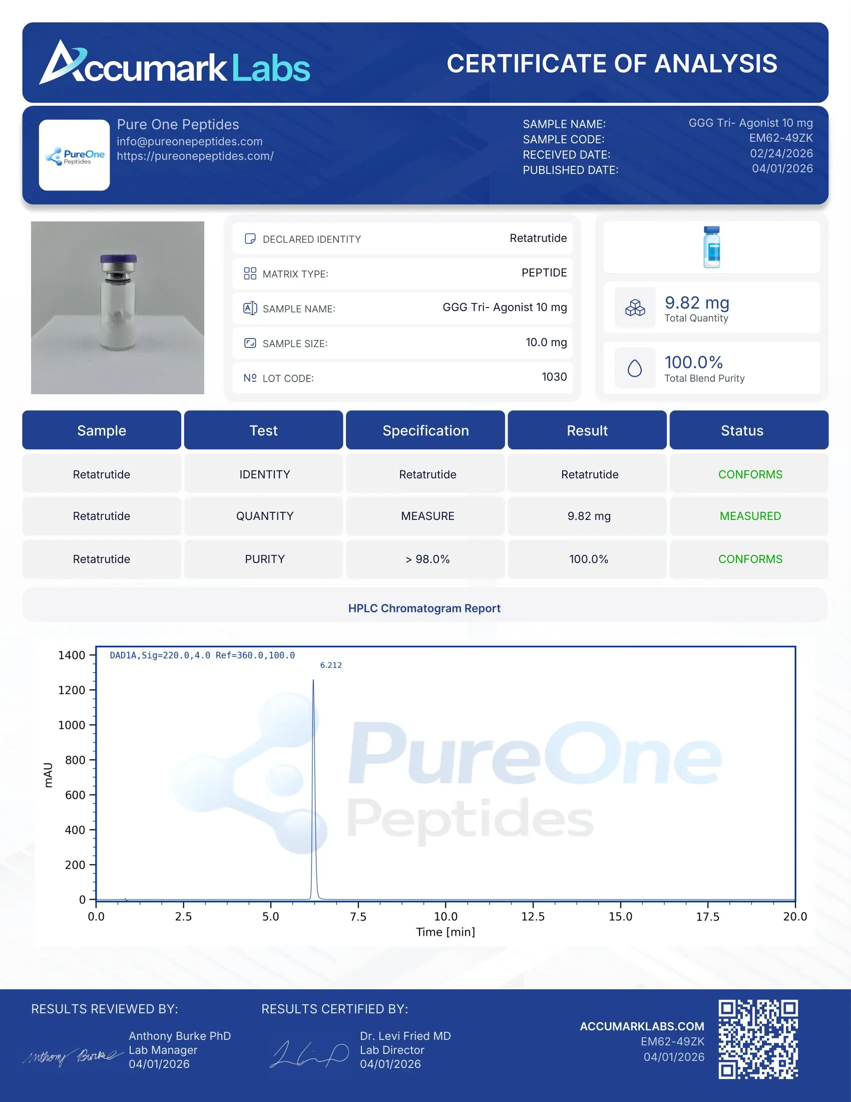 Certificate of Analysis — GLP-3R / Retatrutide 10mg, Accumark Labs, Purity 100%, Lot 1030